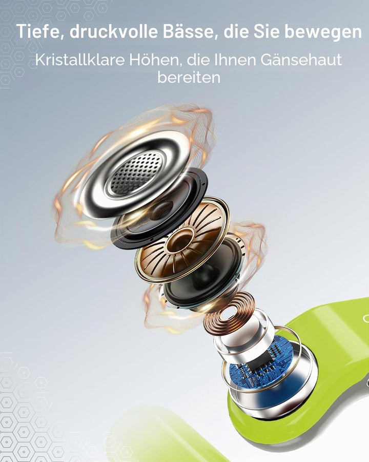 OJW Open Ear Kopfhörer, Unendliche Power Ohrhörer mit Ladecase & austauschbarer Batterie, OWS Blueto