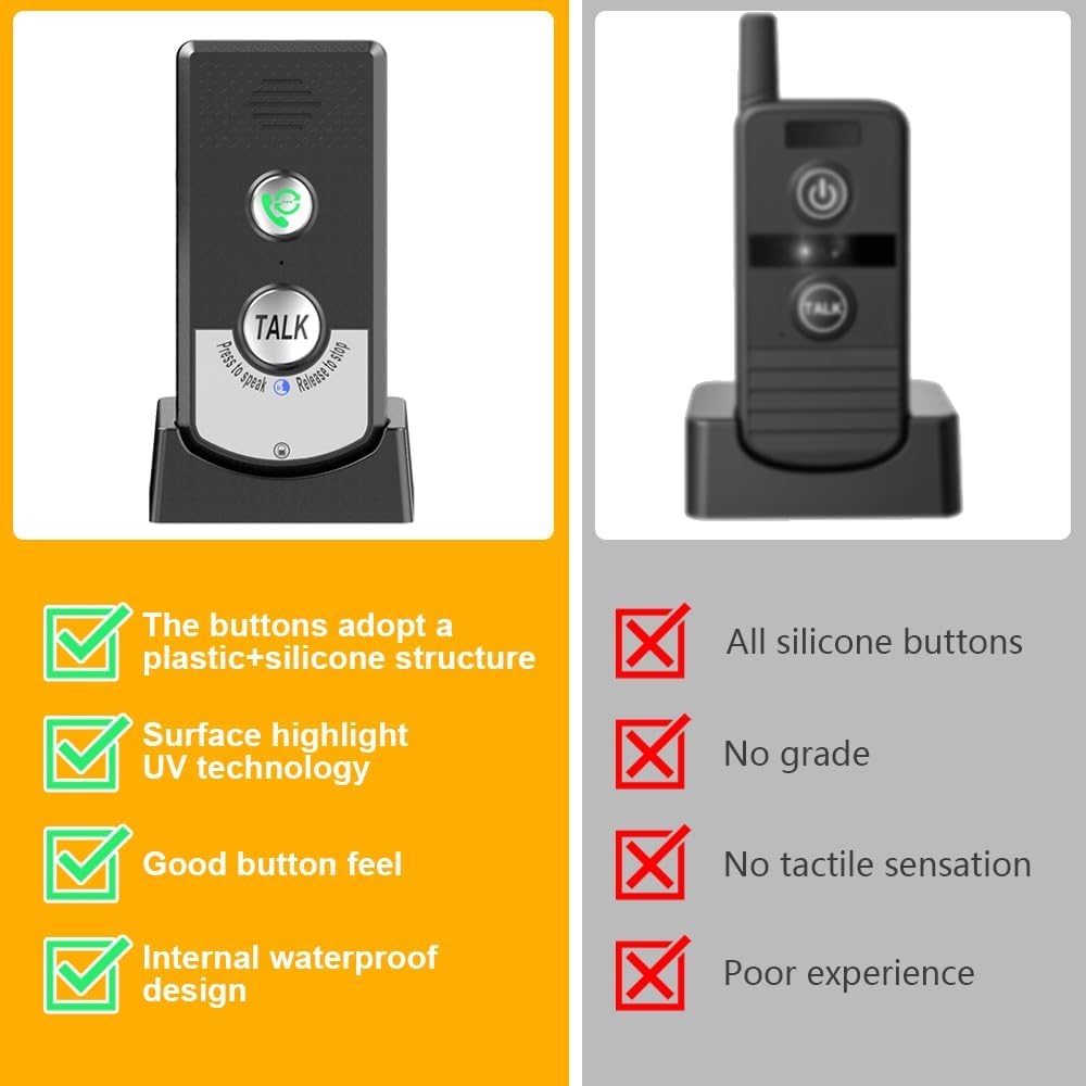 Gegensprechanlage Funk, 1000M Gegensprechanlage Haustelefon, 2 Wege Anruf Funk Wechselsprechanlage,