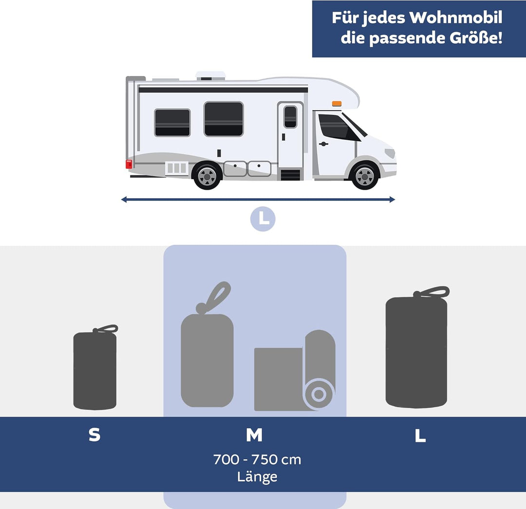 Dachschutzplane für Wohnmobile | UV-resistente Schutzhülle für ihren Camper | wasserdichte Abdeckpla