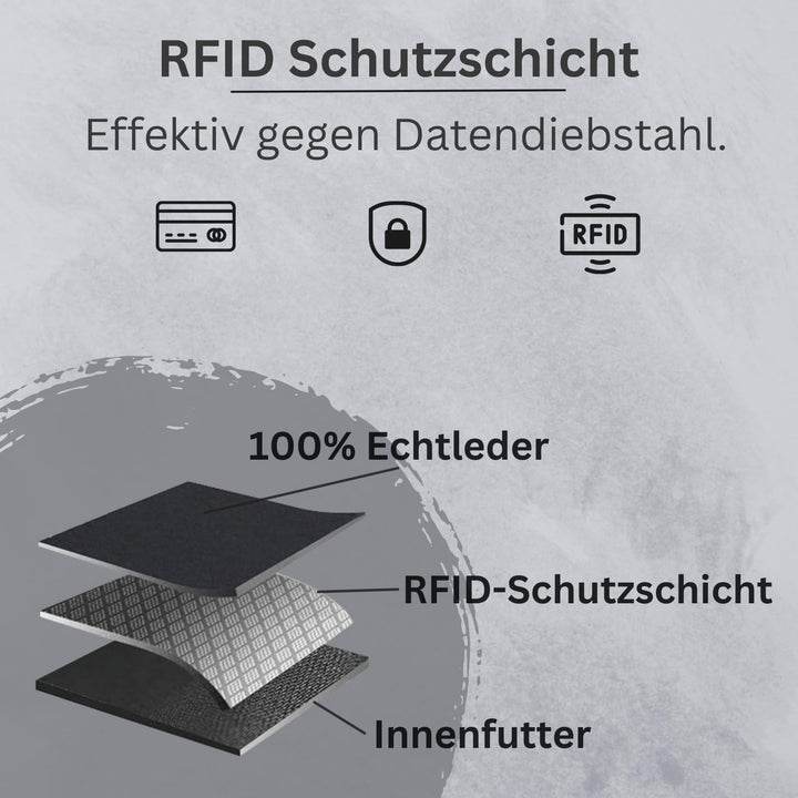 Frentree® Damen Geldbörse aus echtem Nappaleder, grosses Leder Portemonnaie mit RFID-Schutz, weiches