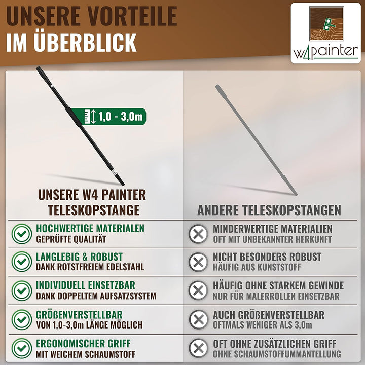 Teleskopstange 3m - Teleskopstiel universell - Alu Teleskopstab ausziehbar - ideal für Poolreinigung