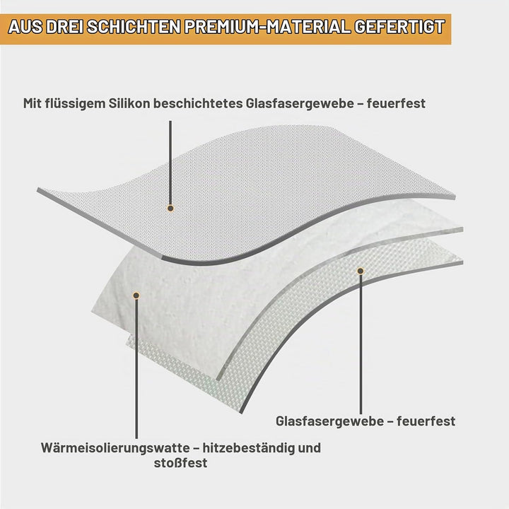 Akku Tasche Ebike Batterie Tasche Feuerfeste bis 2000°F Explosionsgeschützte Lipo Bag kompatibel mit