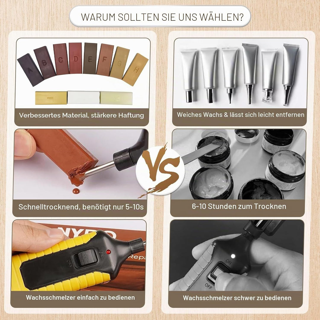 Laminat Reparaturset, Parkett Reparaturset mit 11 Farben Hartwachs, 6 Möbel Reparaturmarker, Schmelz