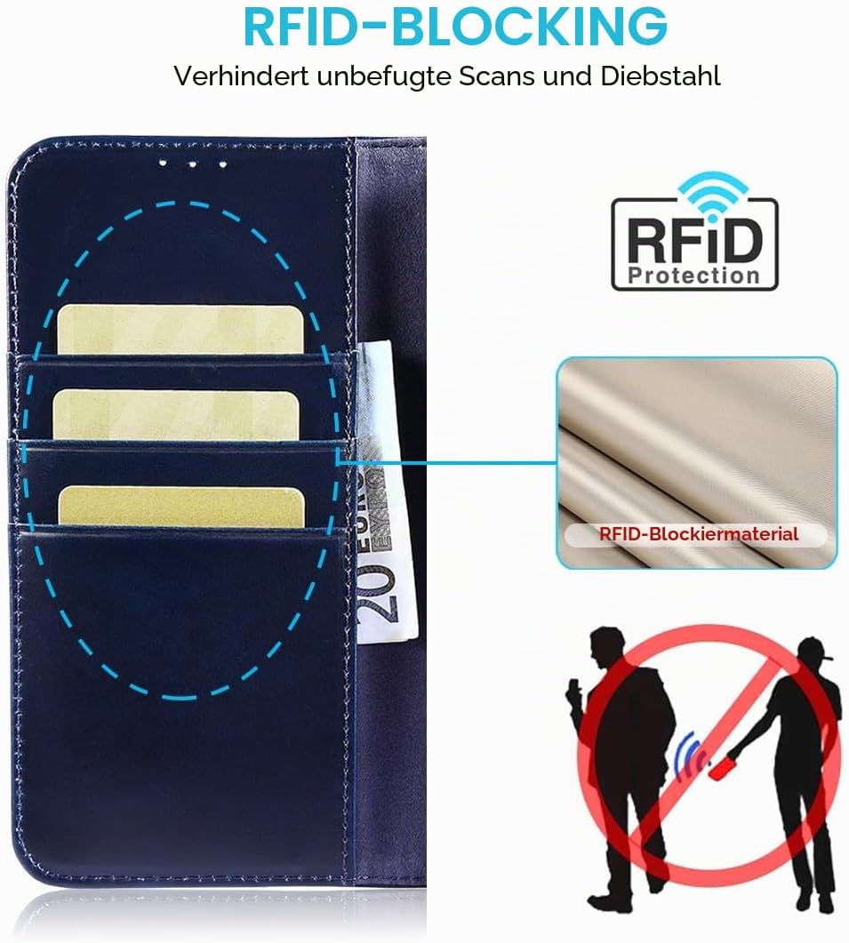 LENSUN Handyhülle für Samsung Galaxy S26 Ultra Echtleder, Premium Leder Hülle [Brieftasche][Standfun