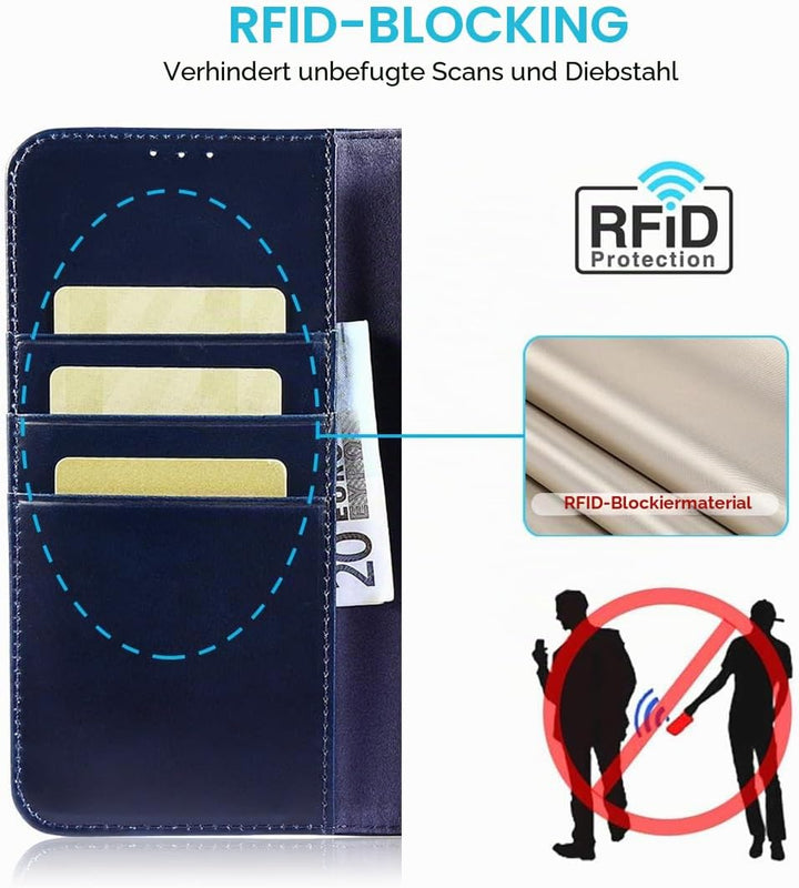 LENSUN Handyhülle für Samsung Galaxy S26 Ultra Echtleder, Premium Leder Hülle [Brieftasche][Standfun