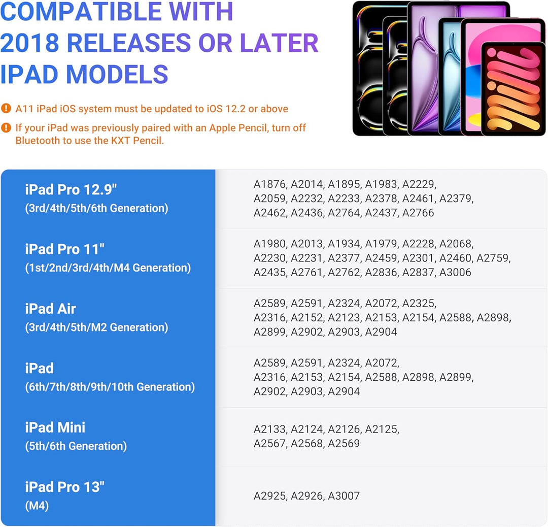 Stylus Stift für Apple iPad(2018-2023),Mit Neigung&Palm Rejection&Magnetic Adsorption Eingabestifte