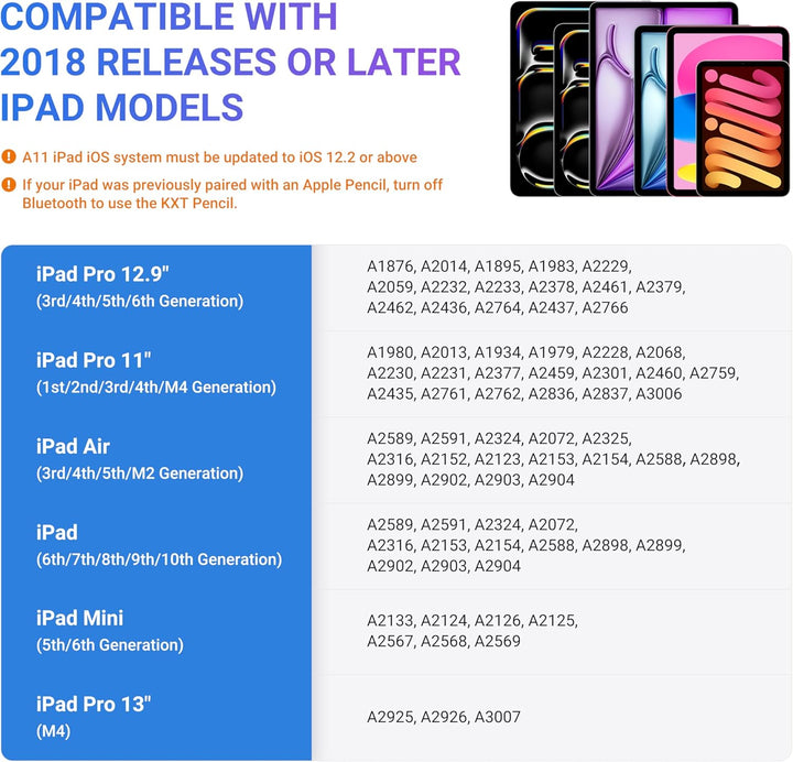 Stylus Stift für Apple iPad(2018-2023),Mit Neigung&Palm Rejection&Magnetic Adsorption Eingabestifte