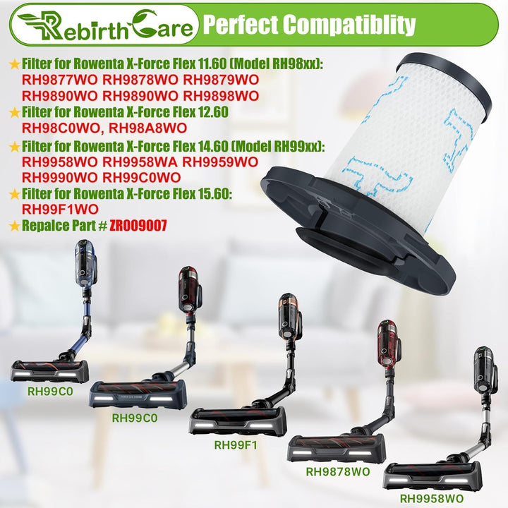 Rebirthcare ZR009007 Filter für Rowenta X-Force Flex 11.60/12.60/14.60/15.60 Akku-Staubsauger Ersatz