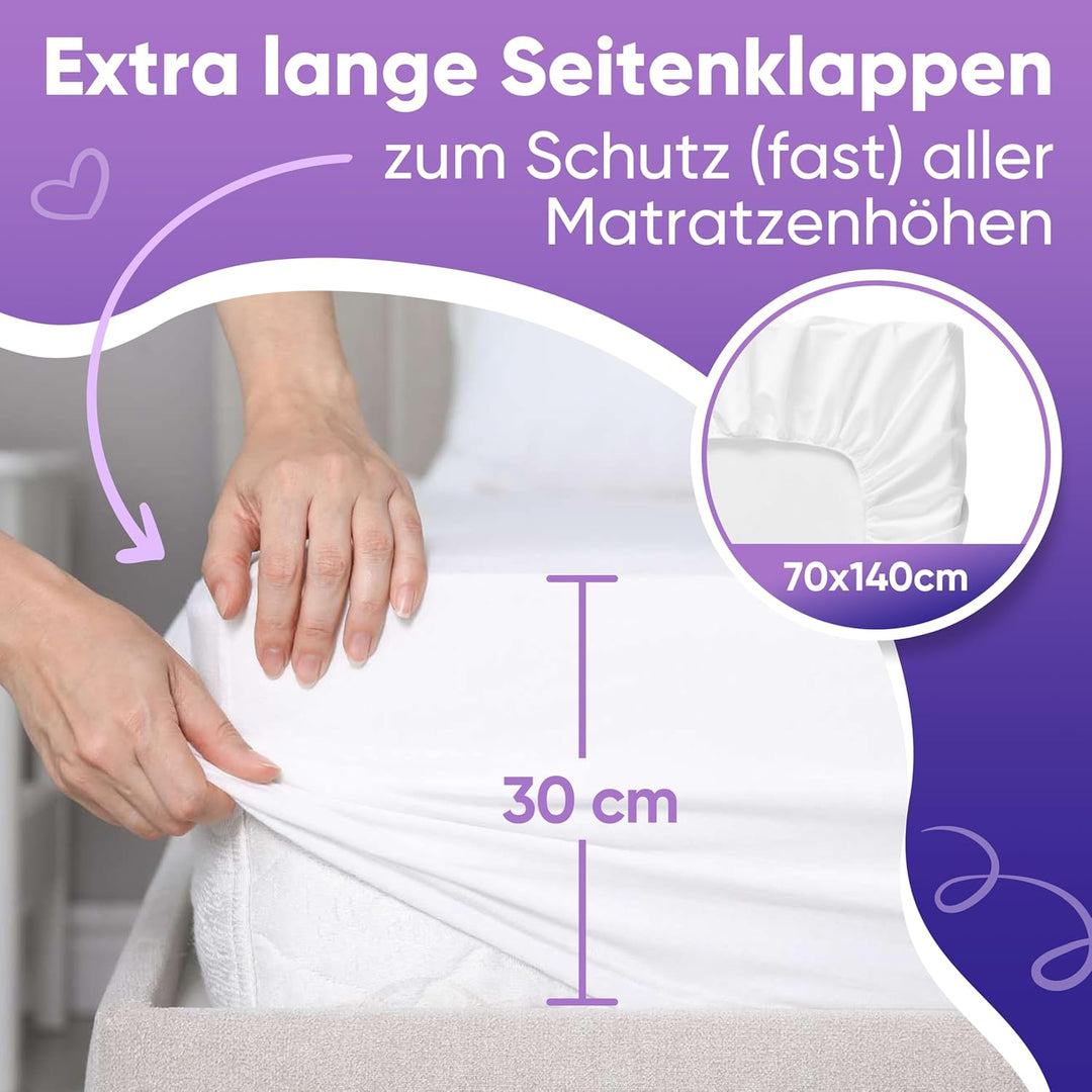 PIHU Matratzenschoner (Wasserdicht) - Baby Kleinkind Kind (Inkontinenzauflage) Matratzenschutz (Atmu