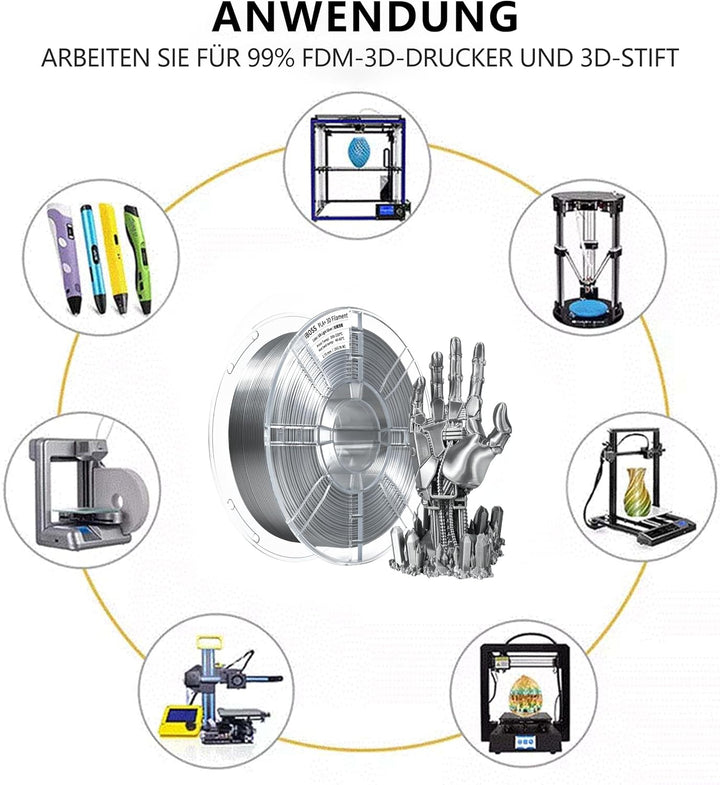iBOSS PLA Plus (PLA+) Glänzendes Seide 3D Drucker Filament 1,75mm, Seiden filament Masshaltigkeit +/