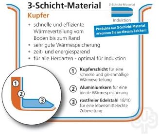 Schulte-Ufer Fleischtopf De Luxe i, 24 cm, 6,00 l, Kupfer