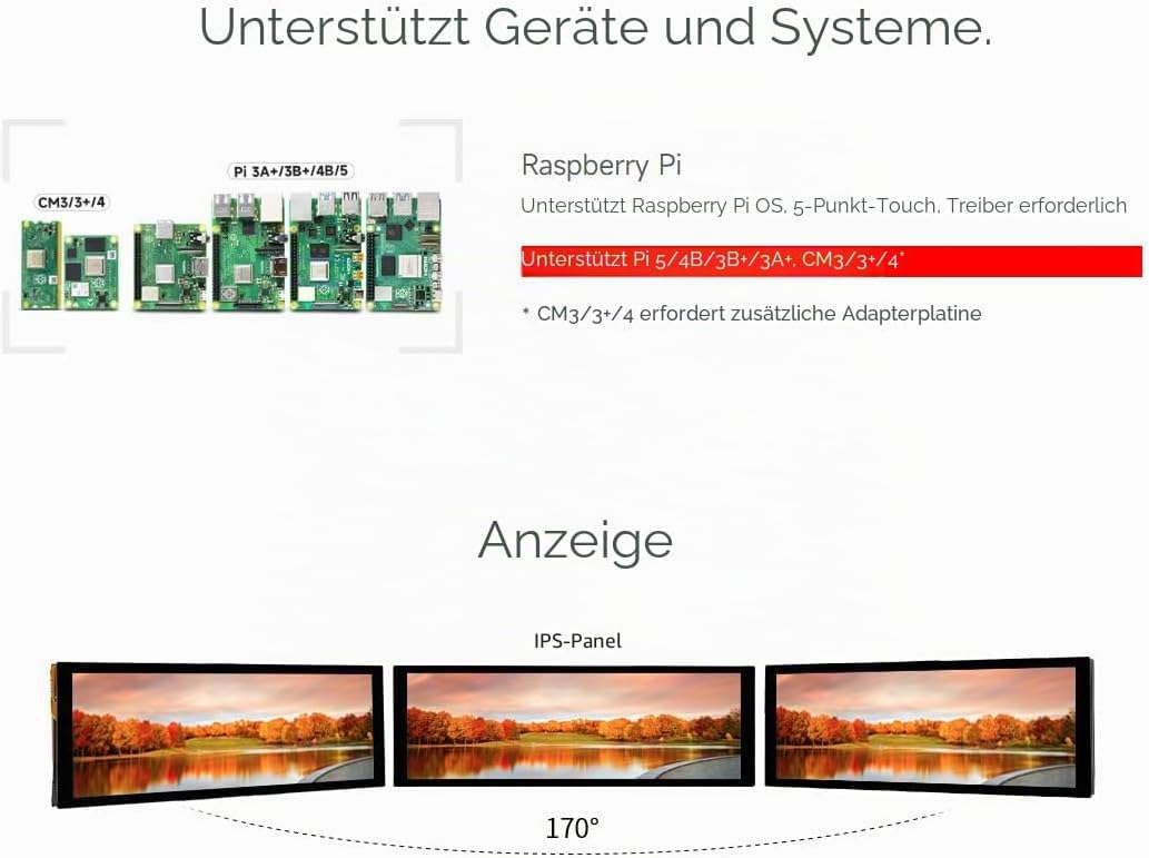 Waveshare 7.9inch IPS Control Panel with Capacitive Touch Panel Compatible with Raspberry Pi 4B/3B+/