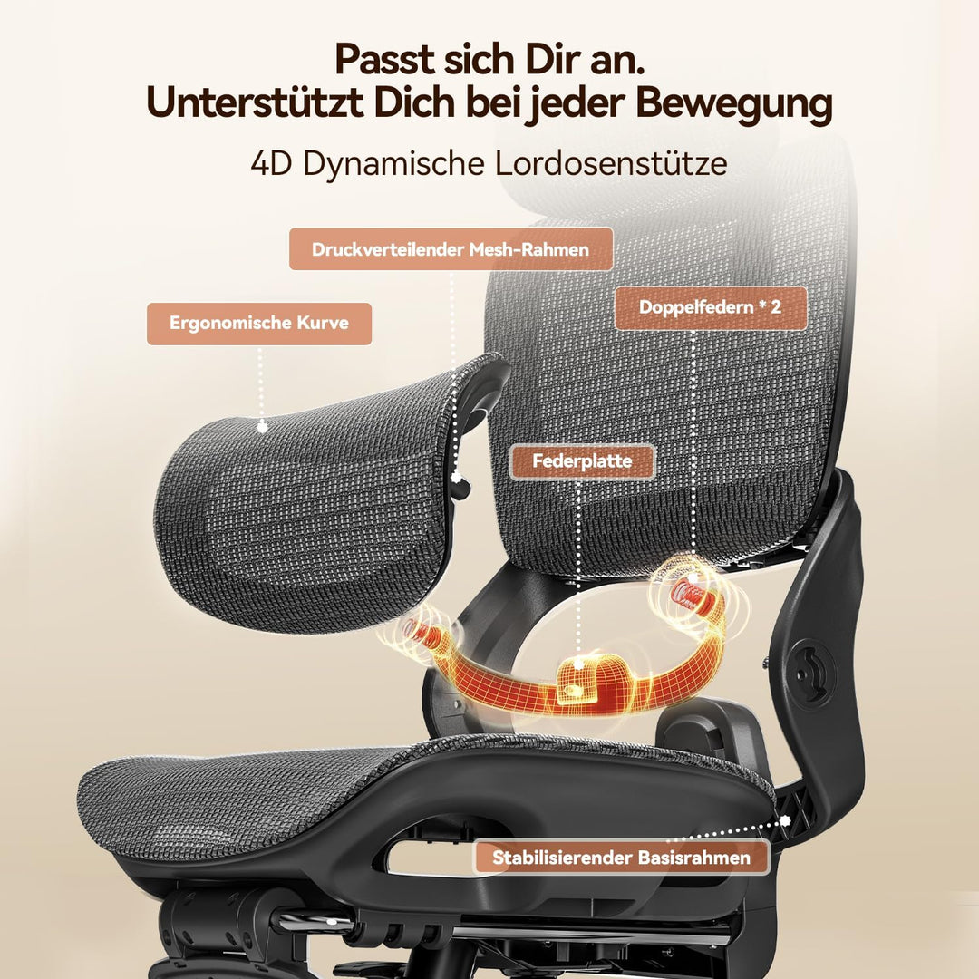SIHOO Bürostuhl Ergonomisch, Schreibtischstuhl mit 4D Dynamischer Lordosenstütze, Breiter Kopfstütze