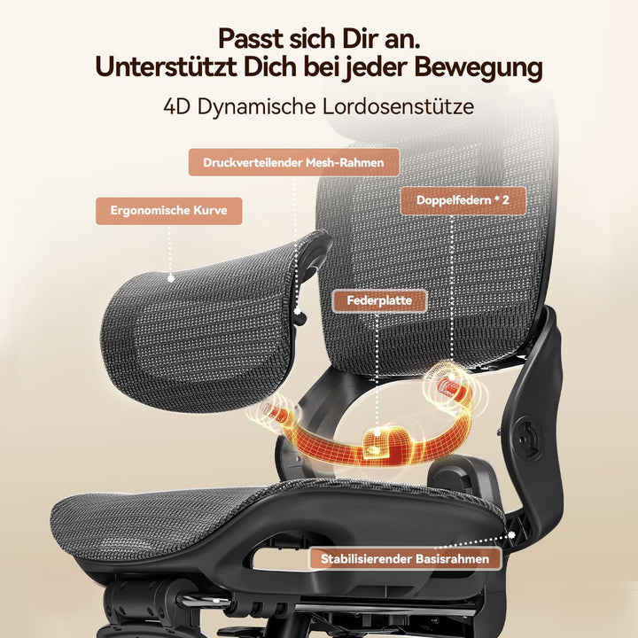 SIHOO Bürostuhl Ergonomisch, Schreibtischstuhl mit 4D Dynamischer Lordosenstütze, Breiter Kopfstütze