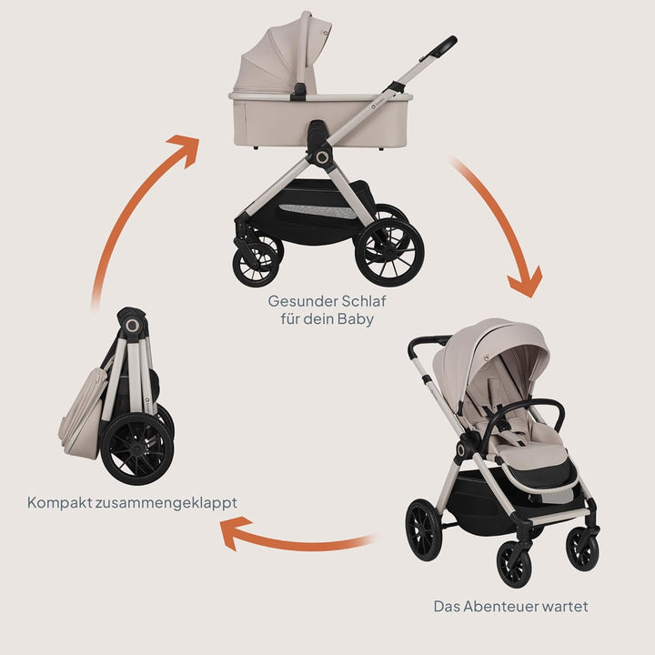 LIONELO LAYLA 2 in 1 Kombikinderwagen Kinderwagen 0-48 Monate bis 22 kg, Babywanne bis 9 kg, Rückenl