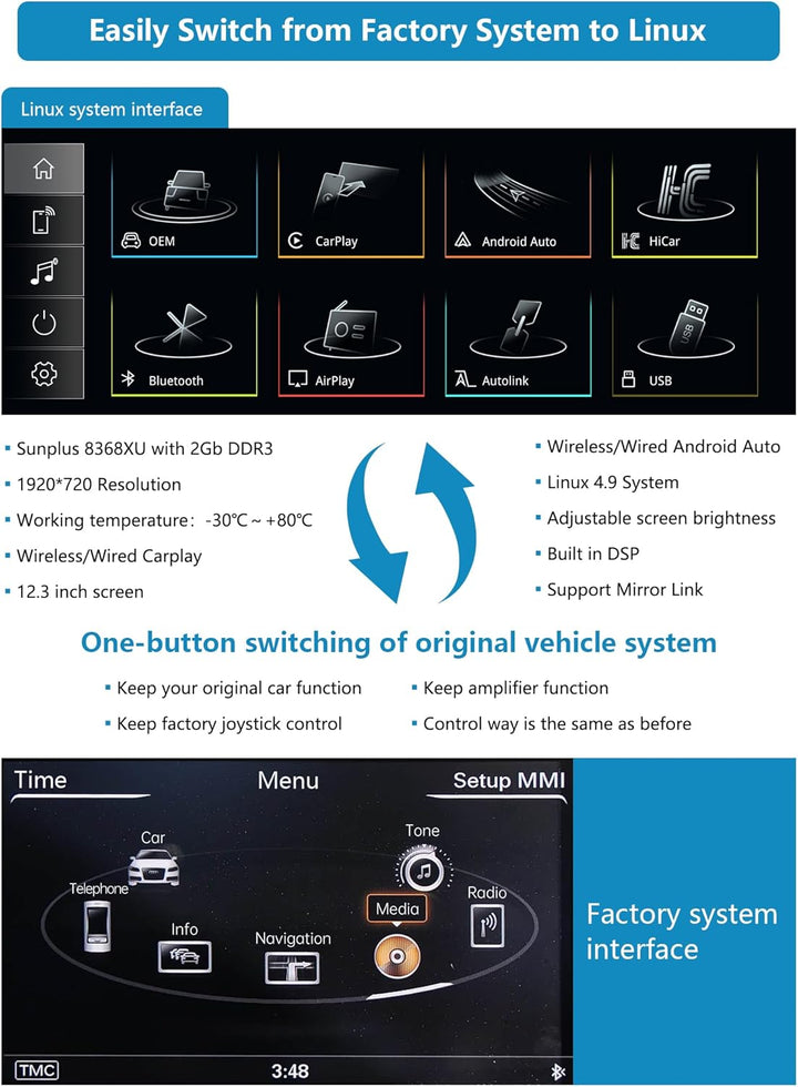 Autoradio 12,3 Zoll Touchscreen mit kabellosem Carplay & Android Auto für 2011–2018 Audi A6 A7 mit 3