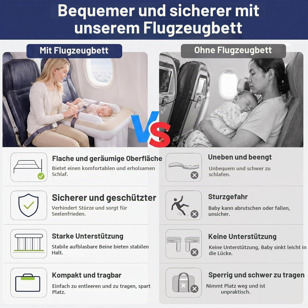 Tragbares Baby Reisebett, Elektrisch Selbstaufblasend, Kompakt &amp; Tragbar, Flugzeugbett für Kleinkind