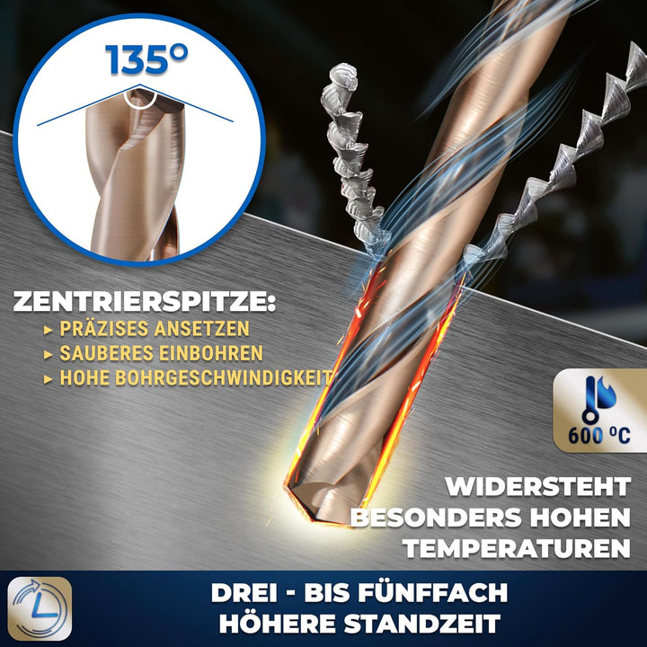 S&amp;R Metallbohrer Set 1,0-10 mm, 19 Stk, Industrie-Qualität, extra hohe Standzeit, HSS COBALT Kobaltl
