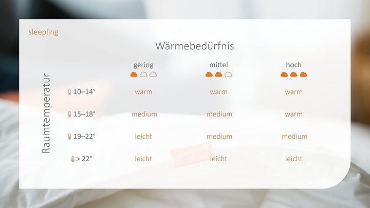sleepling 190057 Basic 300 leichte Sommerdecke Sommerbettdecke aus 100% Baumwolle Satin 135 x 200 cm
