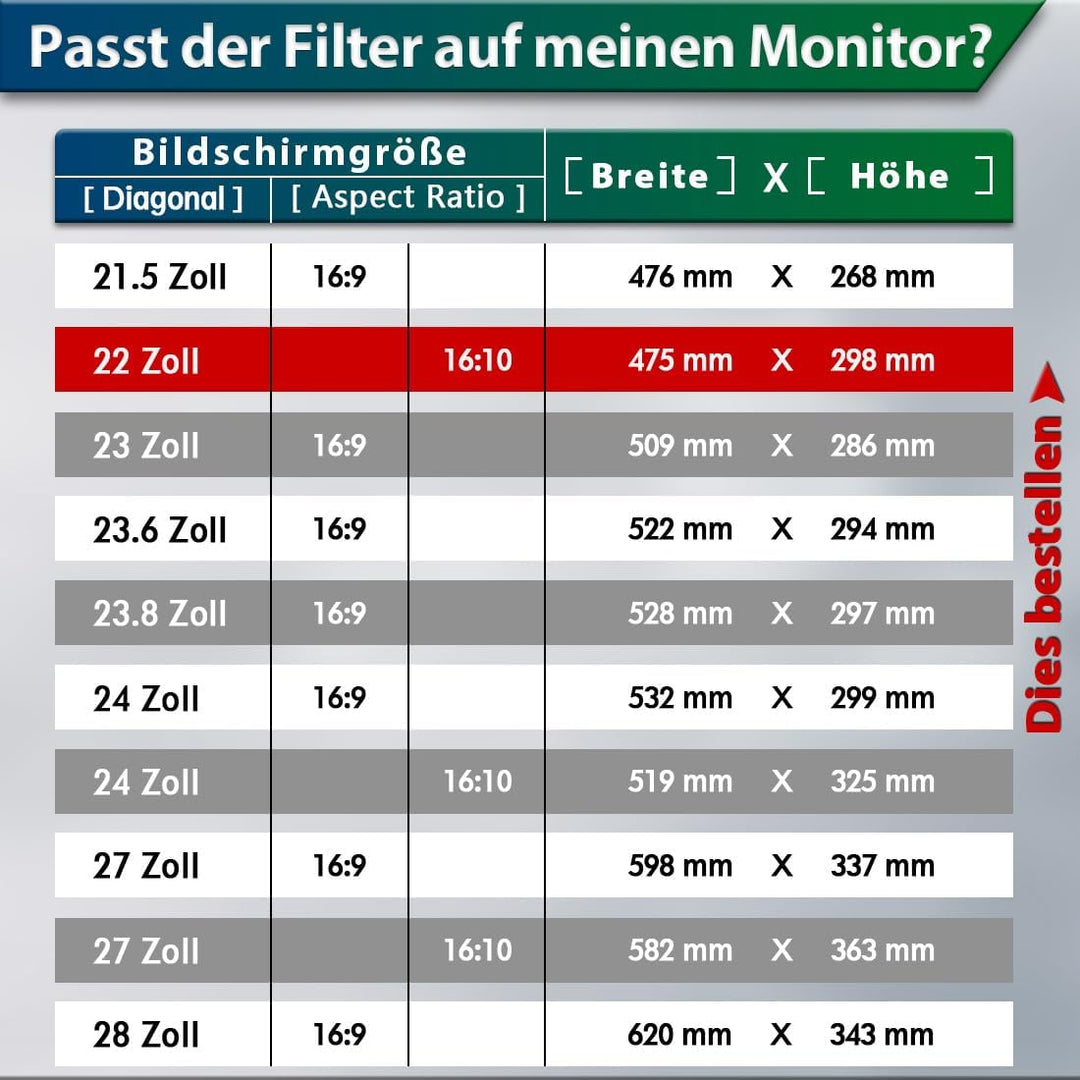 STARY 2 Stück Computer Bildschirm Blickschutzfilter für 22 Zoll Monitor 16:10 Seitenverhältnis, Anti