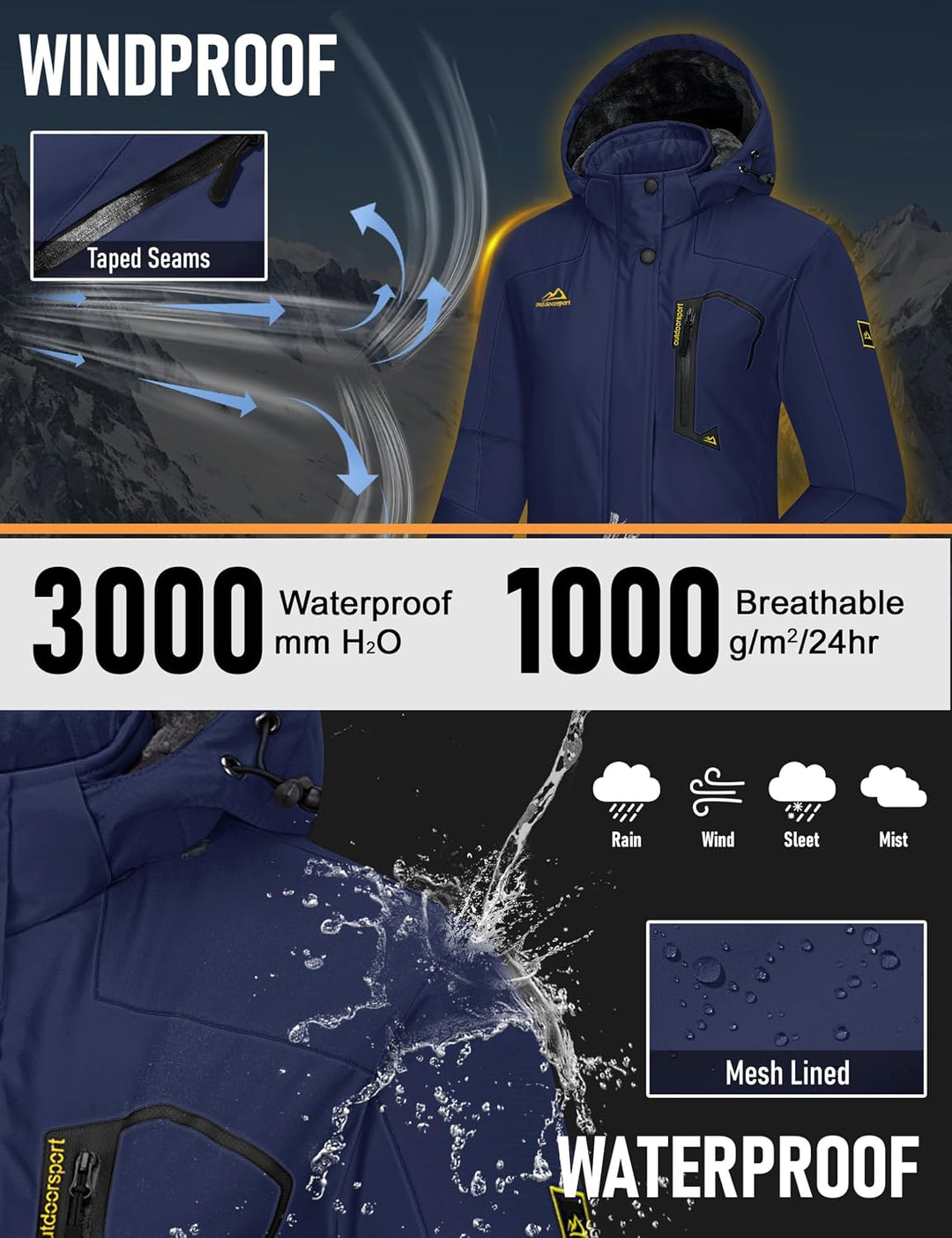 MAGCOMSEN Winterjacke Damen Skijacke mit Fleece Parka Winter Softshell Jacke Ski Snowboardjacke Wass