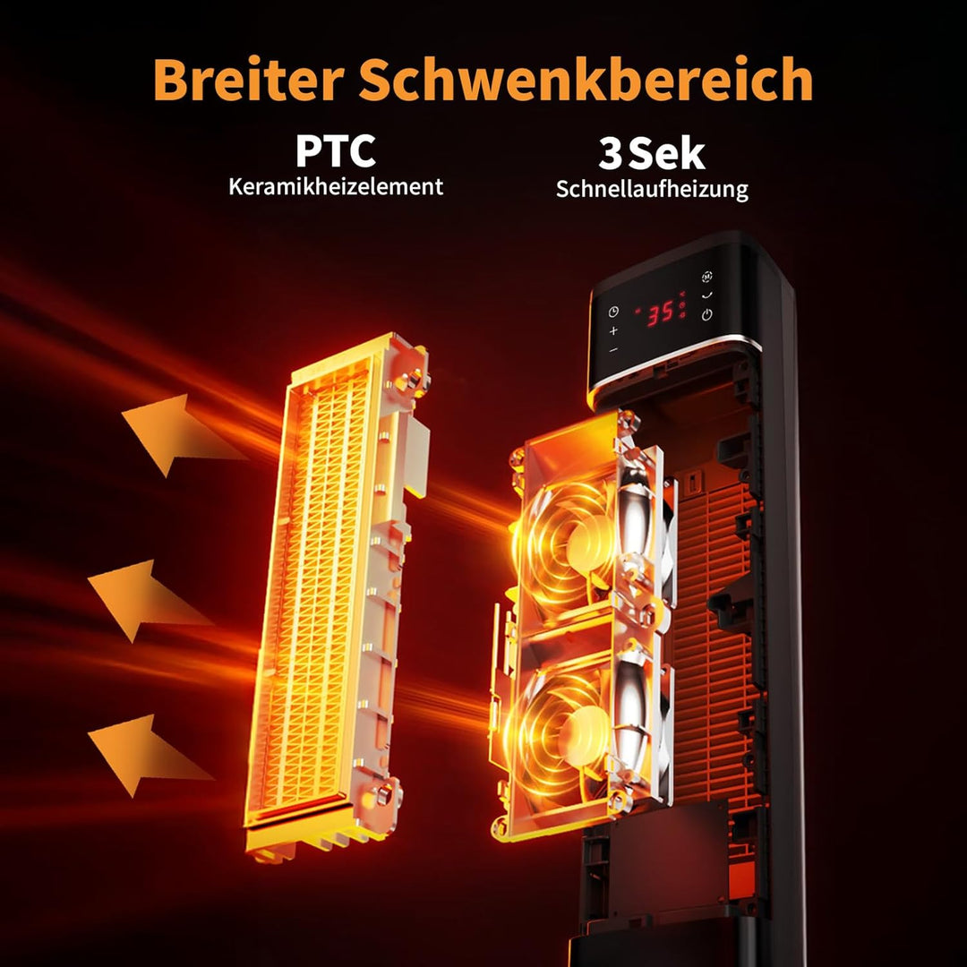 aeco EcoHeat Boost 58cm Energiesparend Heizlüfter mit Fernbedienung, 2000W LED ECO-Modus, 24H Timer,