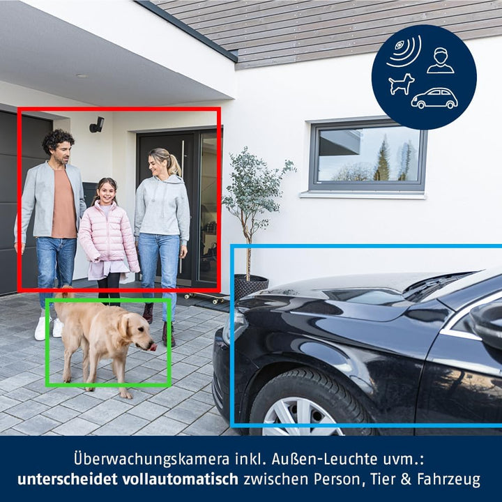 ABUS WLAN Licht Aussen-Kamera (PPIC46520) – Smarte Überwachungskamera mit Aussenleuchte, Personenerk