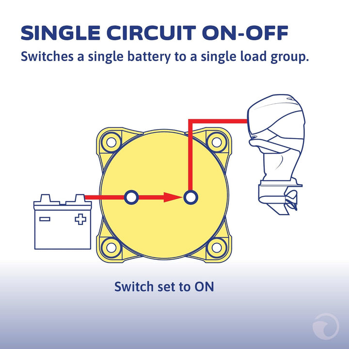 BLUE SEA 9004E BATTERY SWITCH E ON/OFF W/AFD Ein-Aus W/Afd, Ein-Aus W/Afd