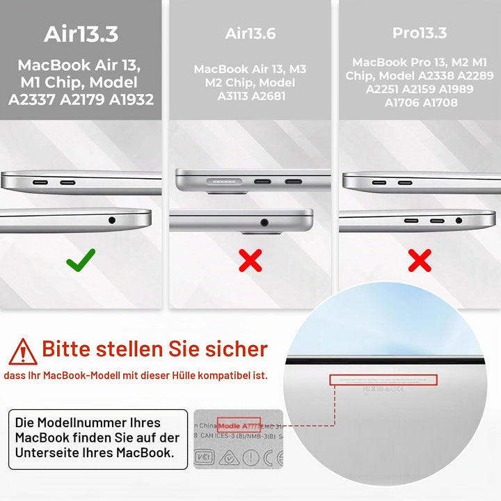 BlueSwan Hülle Kompatibel mit M1 MacBook Air 13 Zoll A2337 A2179 A1932 mit Retina Display, Freisetzu