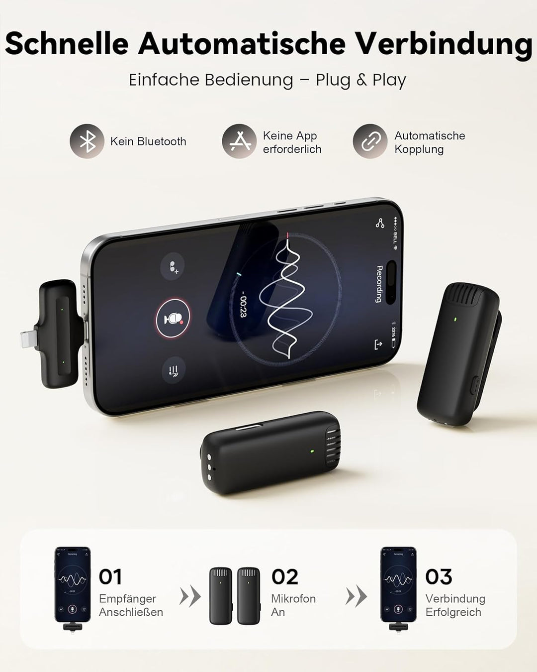 CZOCPOS Kabelloses Lavalier Mikrofon Wireless für iPhone/iPad/Android mit Ladebox, Geräuschunterdrüc