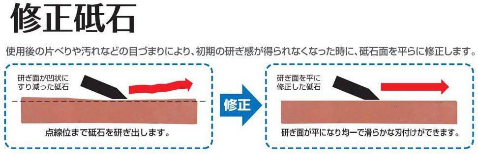 Suehiro Korrektur Schleifstein Körnung 280 für Wetzstein Japanisch Abziehstein Hergestellt in Japan