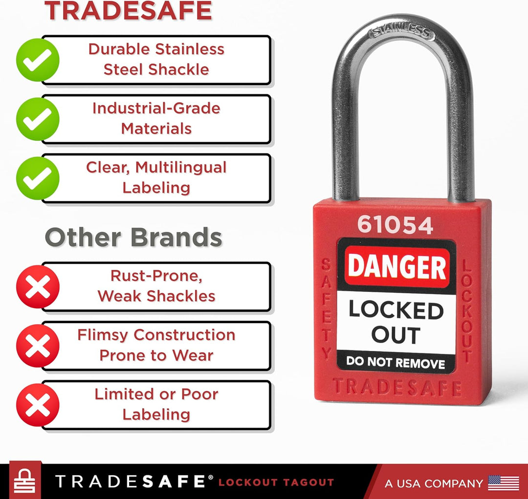 TRADESAFE Lockout Tagout Lock Set, sicherheitskonforme Sicherheitsschlösser zum Ausschliessen von Et