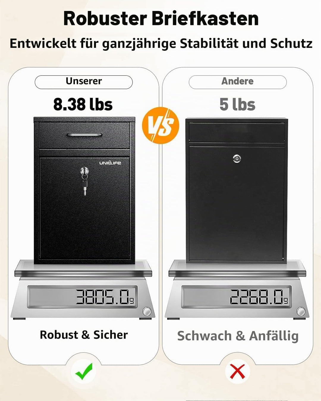 Uniclife Wandbriefkasten Aussenbereich, Schwerlast mit Schloss, Grosser Briefkasten mit Schlüssels S