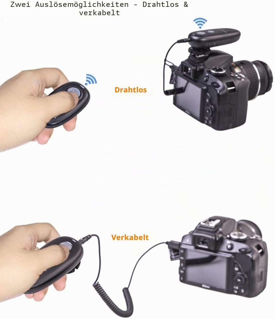 Kamera Fernauslöser Funkauslöser Kompatibel mit Sony Alpha a1 a9 a7M4 a7M3 a7RM2 a7RM3 a6600 a6500 a