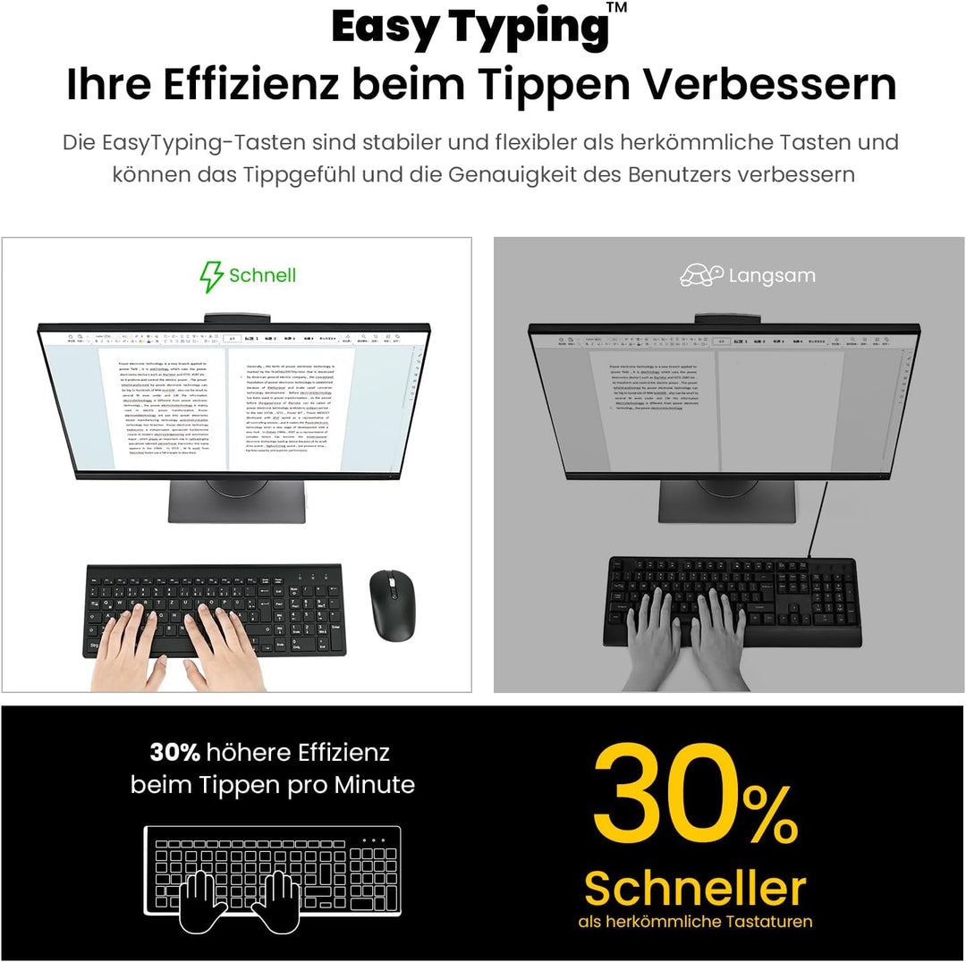 cimetech Tastatur Maus Set Kabellos, 2.4G Ultraslim Funktastatur, Ergonomische Leise Kompakte Keyboa