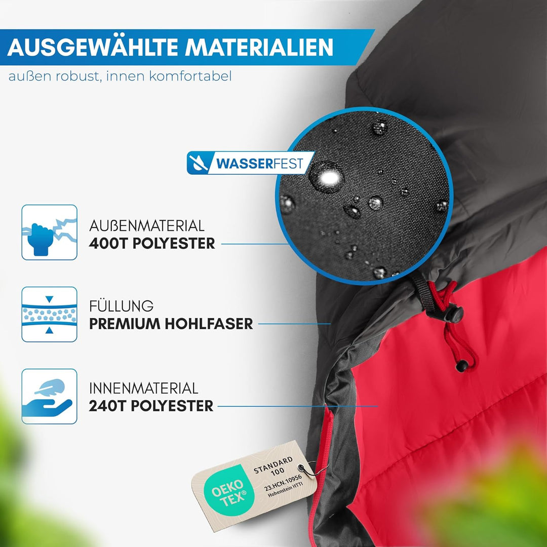 NORDMUT® Schlafsack Erwachsene – kleines Packmass & Ultraleicht (900/1500g) – 3-Jahreszeiten (250 GS