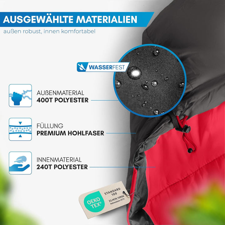 NORDMUT® Schlafsack Erwachsene – kleines Packmass & Ultraleicht (900/1500g) – 3-Jahreszeiten (250 GS