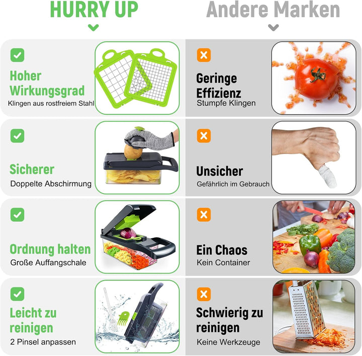 16 In 1 Gemüseschneider,Multifunktion Gemüse Schneider,Vegetable Chopper,Würfelschneider mit 7 Austa