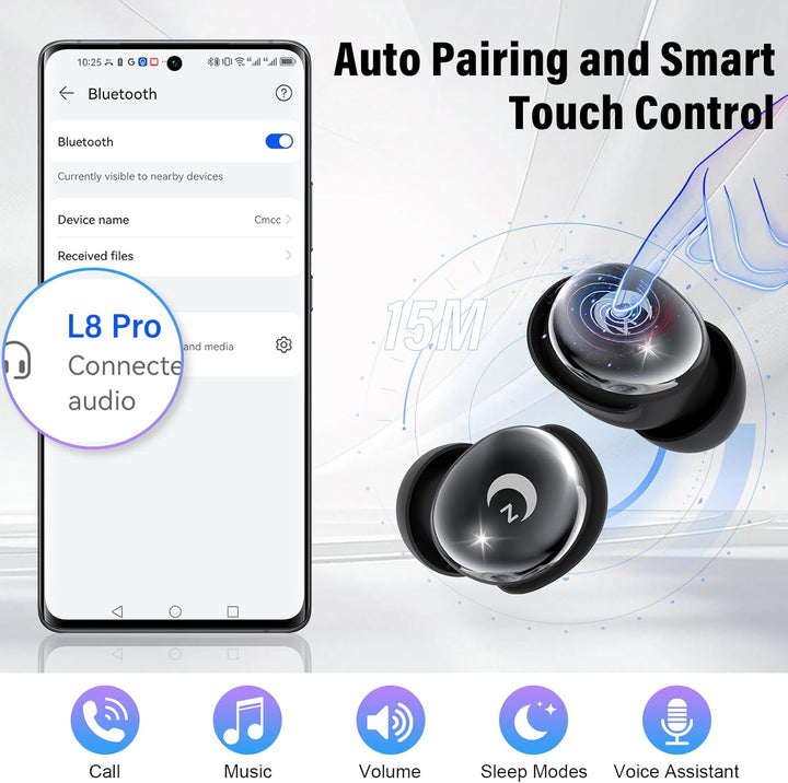 Bluetooth Kopfhörer, Mini 48 Std Schlafkopfhörer Bluetooth 5.4 mit Touchscreen, 2026 Neue in Ear Kop
