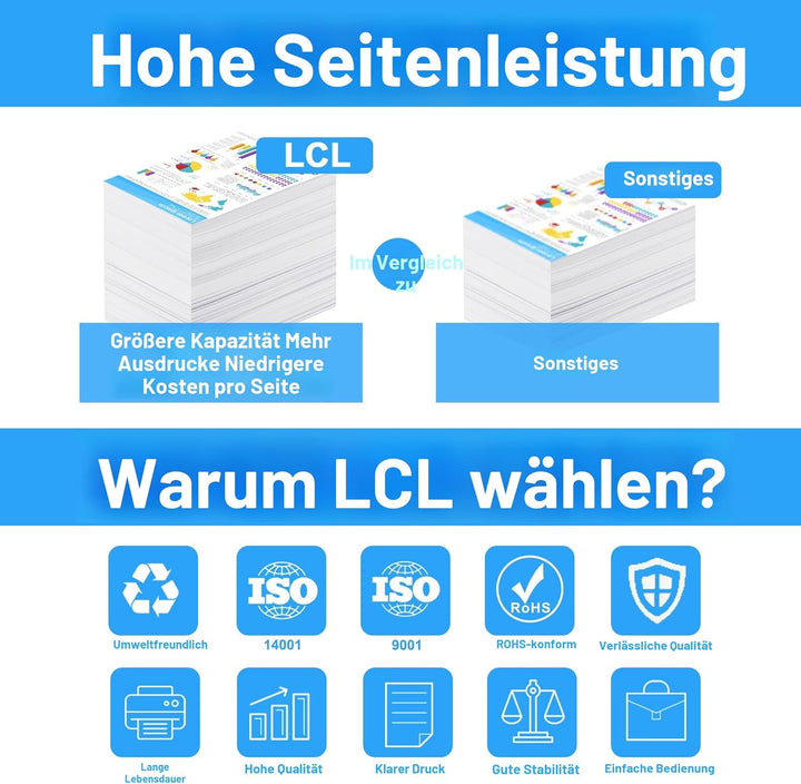 LCL Kompatibel Trommeleinheit B220Z00 MB2236i B2236dw MB2236adw MB2236adwe Ersatz für Lexmark MB2236