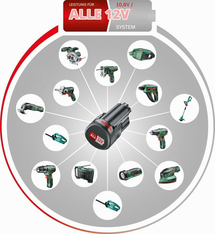 Bosch Akku Handstaubsauger EasyVac 12 (Akku 2,5 Ah, 12 Volt System, im Karton) EasyVac 12 Set | 1 Ak