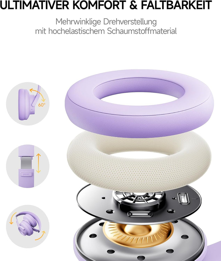 Picun B8 Kopfhörer, kabellos, Bluetooth, 120H Bluetooth-Kopfhörer über Ohr mit 3EQ-Musikmodi, Freisp