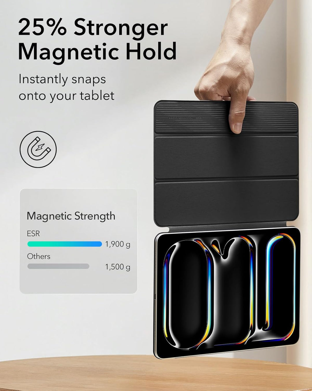 ESR für iPad Pro 13 Zoll Hülle M4 (2024), Magnetische Befestigung, dünne dreifach Faltbare Standhüll