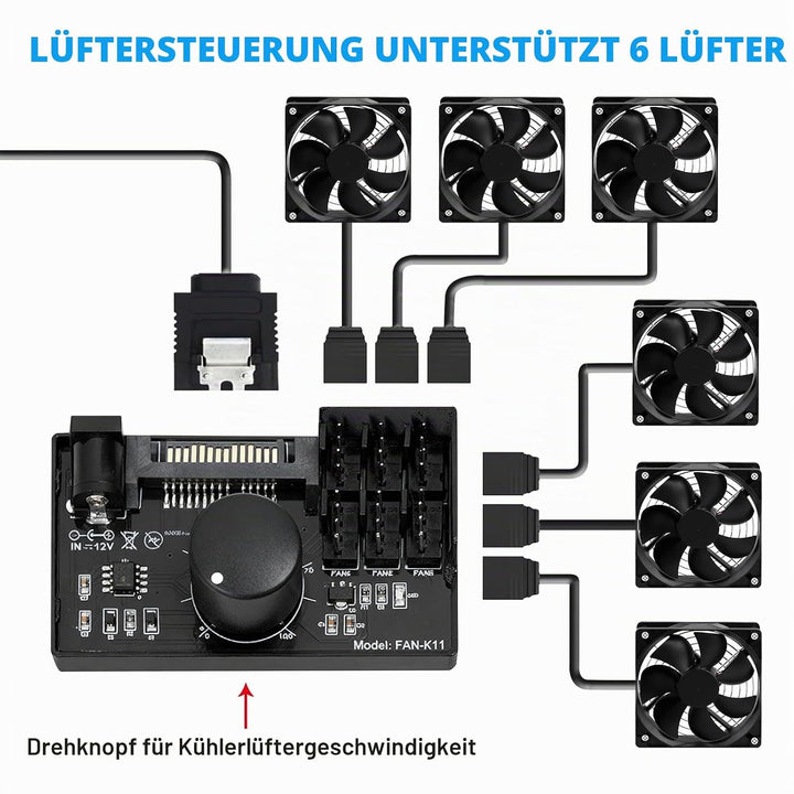 2 Stück PWM Lüfterdrehzahlregler 12V: 4-polig, PC-Lüfteradapter-Hub mit Stromversorgung über SATA un