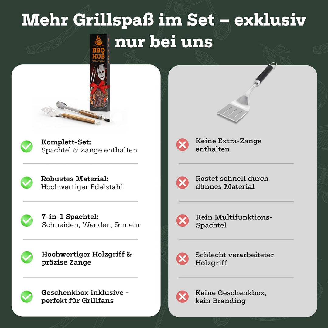 BBQ Hub Grillspachtel/Grillspatel Set 7-in-1 aus Edelstahl mit Holzgriff inkl. Grillzange – multifun