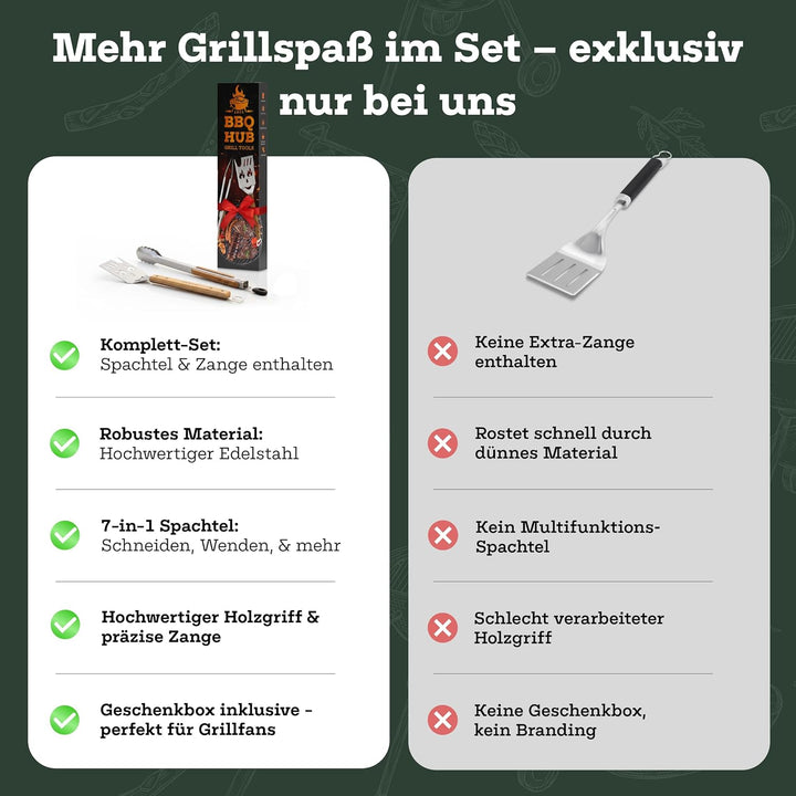 BBQ Hub Grillspachtel/Grillspatel Set 7-in-1 aus Edelstahl mit Holzgriff inkl. Grillzange – multifun