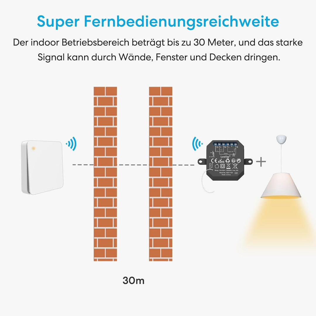 LoraTap Funk-Schalter Set Funk-Empf_nger mit Funk-Wandschalter inkl. magnetischer Wandhalterung 230V