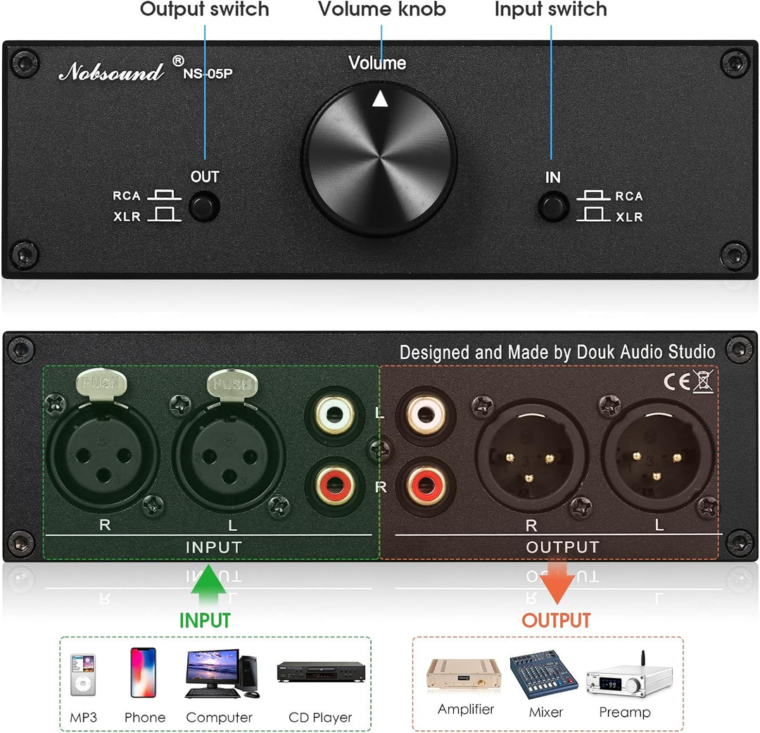 Nobsound Mini Fully-Balanced/Single-Ended Passive Preamp; Hi-Fi Pre-Amplifier; XLR/RCA Volume Contro
