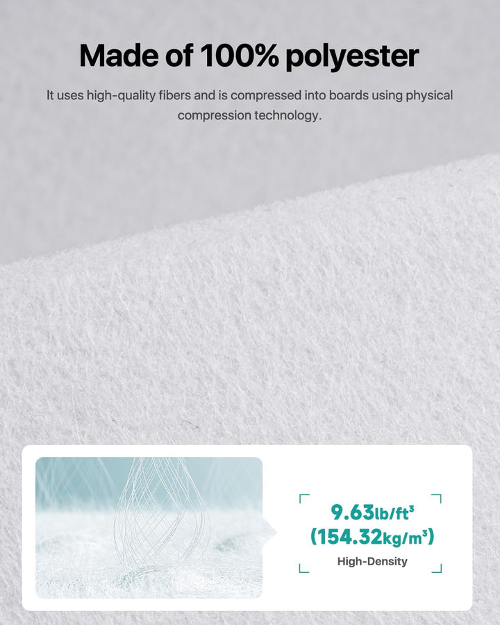 Quadratische 12 Stück Akustikplatten Selbstklebend, Schallabsorber Schallschutz Wand Hoher Dichte Sc