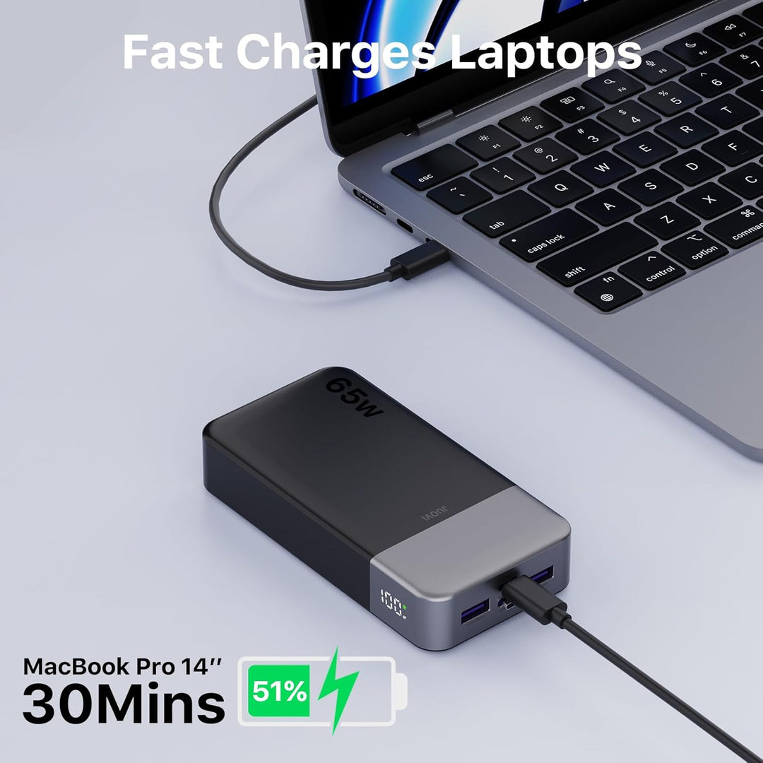 JUOVI Power Bank 65W, Powerbank 20000mAh, Laptop powerbank schnellladefunktion 2 USB-C und 2 USB-A,